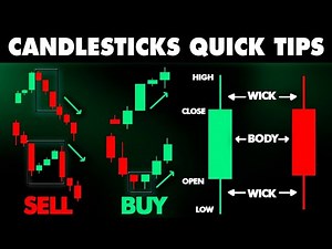 The Basics Of Candlestick Patterns Explained In 2 Minutes