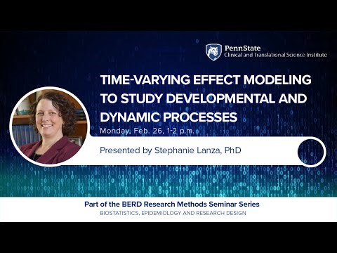 Time-Varying Effect Modeling to Study Developmental and Dynamic Processes