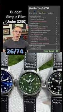 Steelflier Flieger Type A SF750 #pilotwatch #mensfashion