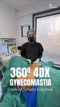 Grade 3A Gynecomastia - 360 Degree 4Dx Surgery Explained by Dr Aakankasha