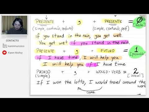 LOS CONDICIONALES en inglés - Gramática Avanzada C1 / C2 + Preparación IELTS / TOEFL / Cambridge