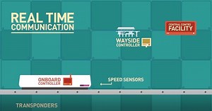 147K views · 591 reactions | Heads up to all you #NightOwls...