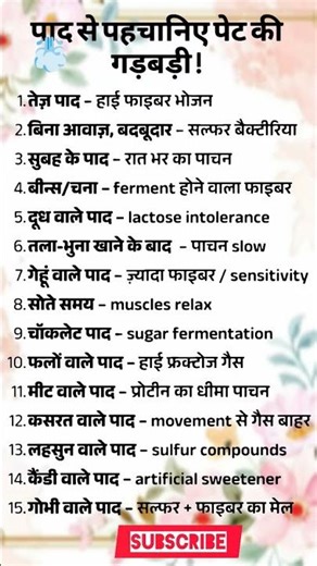 Fart Smell Health Warning | पेट खराब होने के संकेत