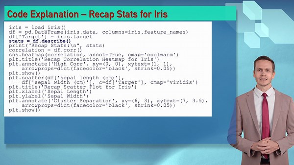 Day 60: Recap and Transition to AI Programming – Beginner’s Guide for AI Coding | #DailyAIWizard