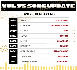VOL 75 is now available! Visit https://megaproplus.com/music to view and download the Song-lists🧾 Order via:👇 📦Showrooms and dealers: https://www.megaproplus.com/contact 🛒 Lazada Mall: https://s.lazada.com.ph/s.5hc5f 🛒Shopee Mall: https://shopee.ph/megaproplus?smtt=0.22805357-1665375071.9 #MakeyourMEGAmomentsPRO #MegaproPlusKaraoke | MegaproPlus Karaoke