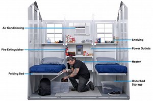 Pre-fab mini-shelters with two beds, heat eyed for London agency