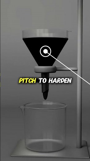 The World’s Slowest Experiment… Still Not Finished After 97 Years!
