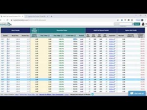 How to find the best bull call spread opportunities