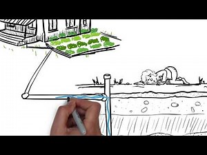 What is Groundwater, Water, Class 6 Science Video Lecture