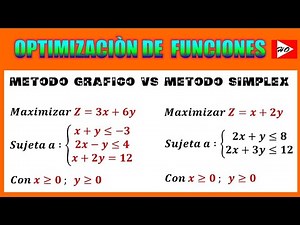 Método Gráfico vs Método Simplex. Optimización