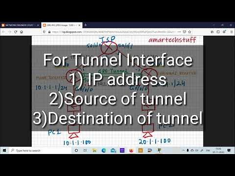 GRE (Generic Routing Encapsulation) tunnel Configuration in Cisco Packet Tracer