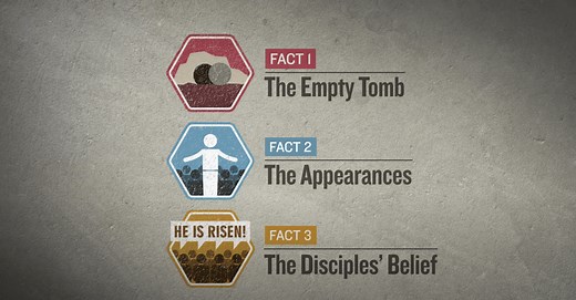 What Is the Historical Evidence that Jesus Rose from the Dead?