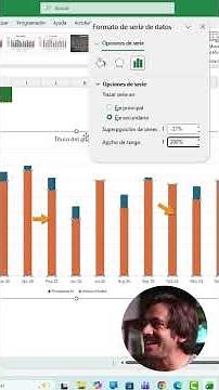 How to create a comparative chart in Excel? 💚🙂‍↕️ Finally, a chart you should actually use!