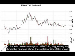 GRT (GRTUSDT) Technical Analysis - Price Prediction & Buy or Sell September 07, 2025