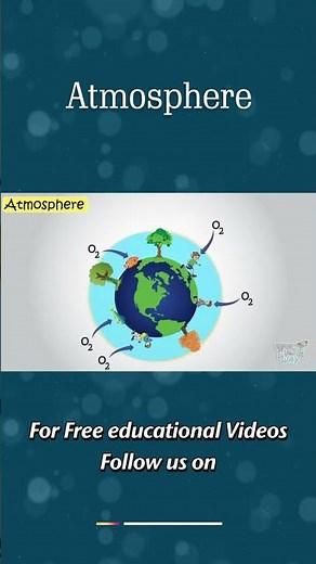 Introduction to Atmosphere | Structure of Atmospheric Layers | Geography | Science #shorts