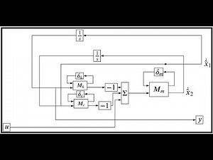 h infinity control matlab example