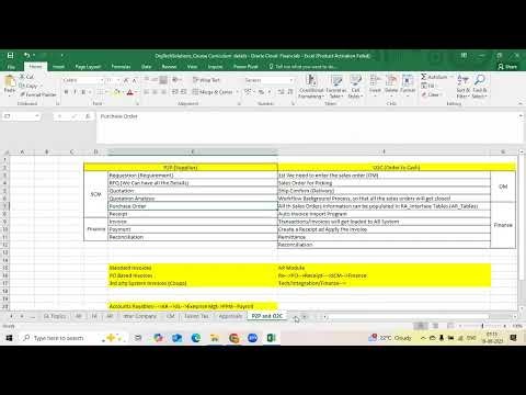Oracle Cloud Financials Introduction Session