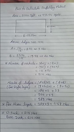 How to calculate scaffolding material
