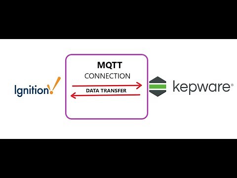Kepware & Ignition MQTT: A Step-by-Step Guide | MQTT Connection IGNITION SCADA To Kepware Server|
