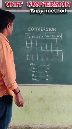 Easy method of Unit conversion #unit conversion #maths tricks #maths #shorts