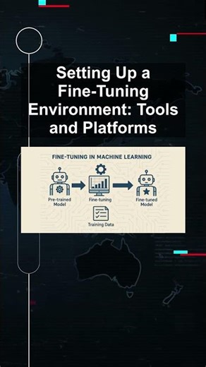 Setting Up a Fine-Tuning Environment: Tools and Platforms #ai #artificialintelligence Setting