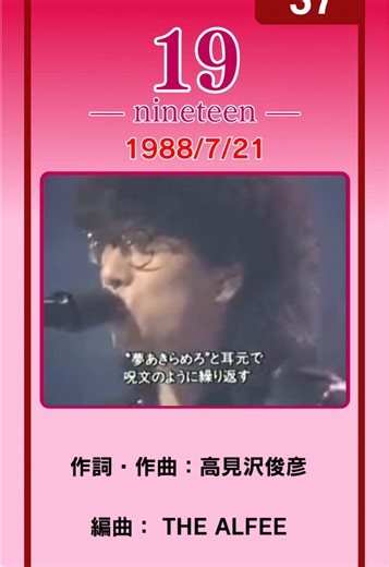 THE ALFEEの桜井賢と19nineteenの旅