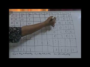 ECT3O6 ITC |Module 3|Problems on Linear Block Codes and Encoder circuit
