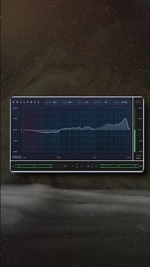 How to Use Gullfoss for Mid/Side Processing
