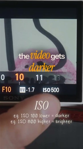 What does the Shutter Speed, Aperture, and ISO do?