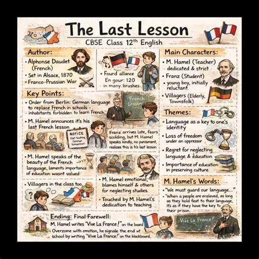 Flamingo Class 12 Explained in 10 Minutes | CBSE English Core Full Overview | NCERT Flamingo Summary