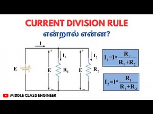 Current Division Rule அப்படினா என்ன? | Middle Class Engineer | Circuit Theory |