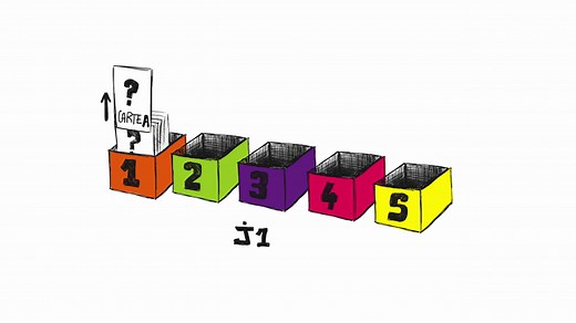 Boite à outils des révisions : Les boîtes de Leitner