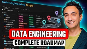 How I would learn Data Engineering in 2025 (if I could start over) – Built by a Data Engineer | Baraa Khatib Salkini | 36 comments