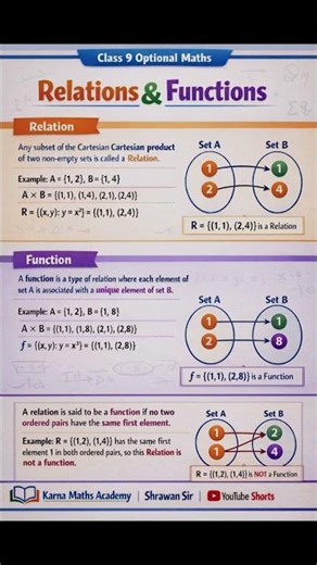 Relation and Function | Class 9 Optional Maths | Easy Concept #relationandfunction