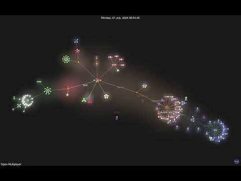 4 Years Together Building Open Multiplayer Server | Development Timelapse
