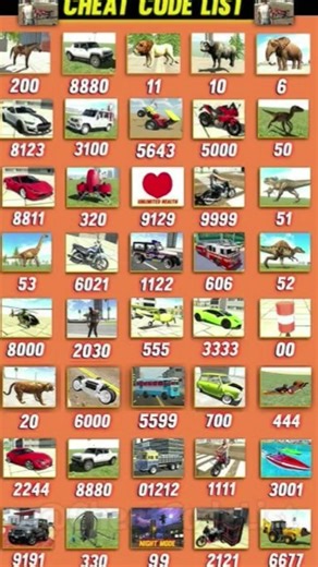 indian bike driving new cheat code