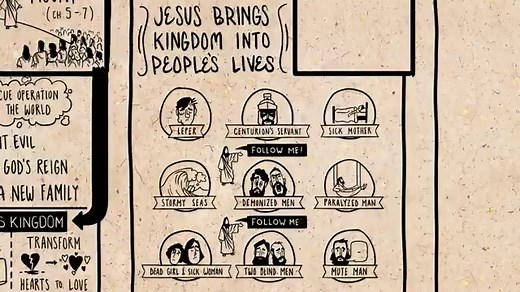 Matthew 6:34 Meaning of Do Not Worry about Tomorrow