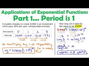 Applications of Exponential Functions - Part 1: Period of 1 • [7.3b/8.4c] PRE-CALCULUS 12