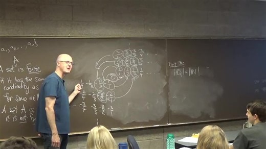 Intro to Real Analysis, Lec 4: Cardinality, Cantor, Continuum Hypothesis, Ping Pong Ball Conundrum