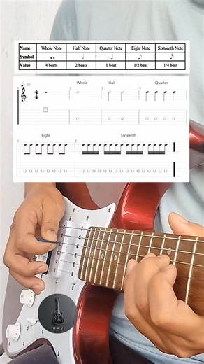 192K views · 2.2K reactions | Understanding Note Values in Music  (Whole, Half, Quarter, Eighth, Sixteenth) #fblifestyle | Xavi Guitar | Facebook