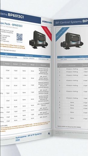 NEW BP & TP Comparison Guide for Balboa