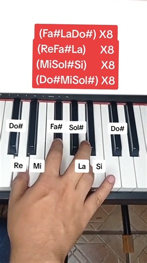 Dance Monkey Tones And I piano tutorial #tonesandi #pianotutorial #dancemonke | Ponchopiano