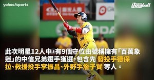 夢幻明星12人 王威晨成新任人氣王