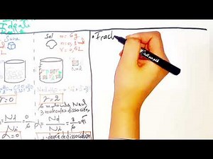 biophysique des solutions ( 1ere année médecine)