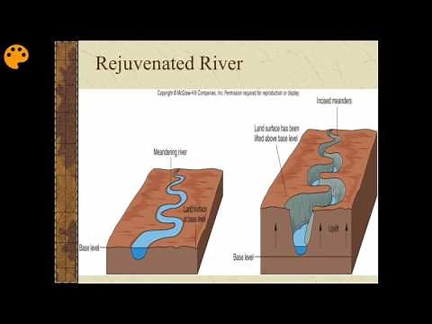 Rejuvenated River