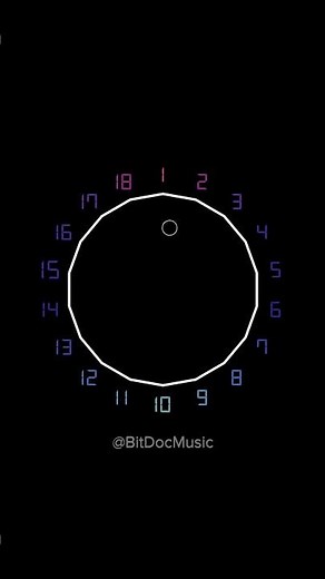 it's a mii, mario #bitdoc