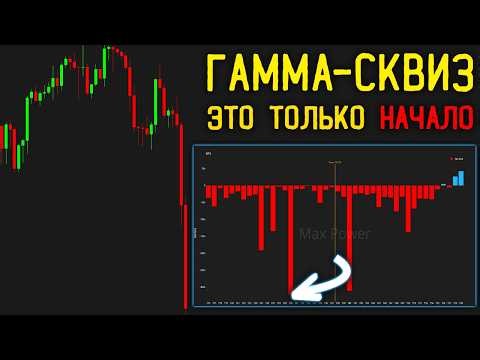 🔴| The Storm Has Begun | Panic in the Markets: How to Trade and What's Next