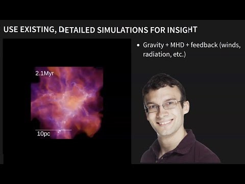 Low mass binaries are bound from birth and other insights (Aleksey Generozov, UT Austin)