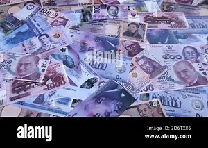 Money background, currency exchange, paper banknotes from different countries. Money cash currency