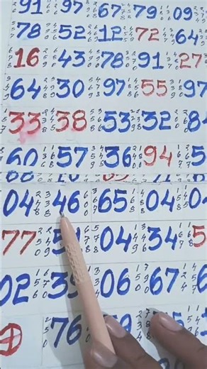 Kalyan Bajar Single Total Trick कल्याण सिंगल टोटल 19 March